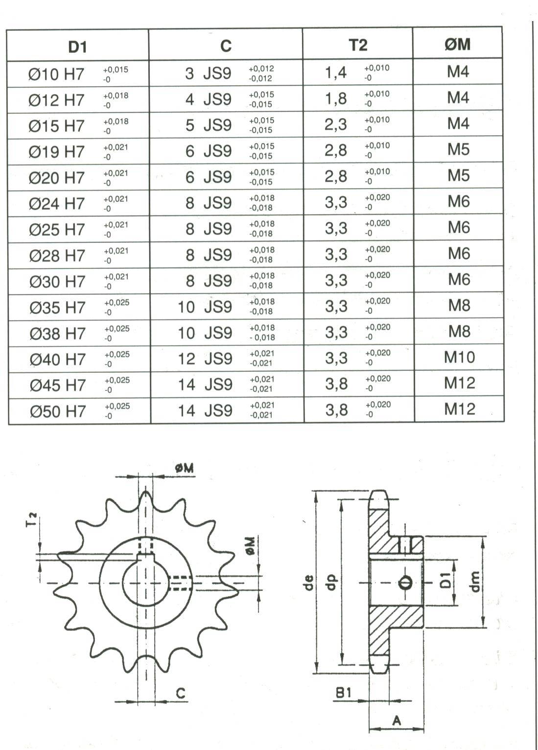 Finished-Bore-Sprockets-d1.jpg Finished Bore Sprockets d1