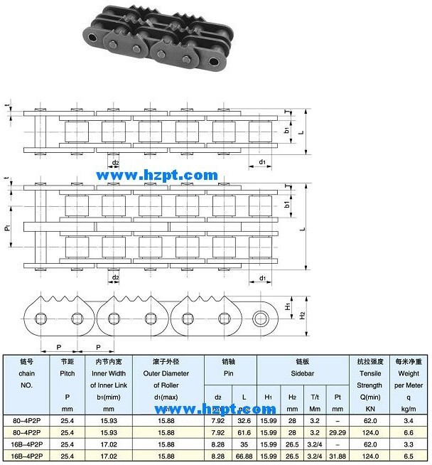 尖端连锁80-4p2p,16b-4p2p