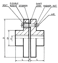 flange-flexible-coupling.gif flange flexible coupling