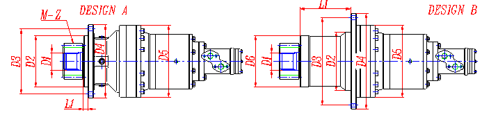 slew drives design slew drives design