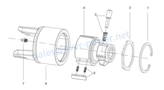RA2 Series Overrunning Clutch
