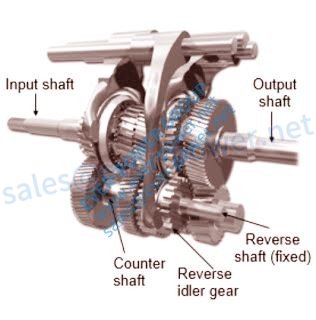 201911211119103542973 201911211119103542973