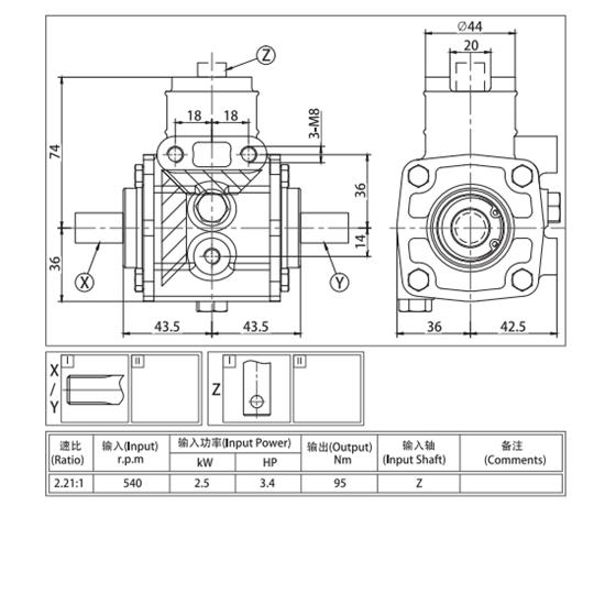 Sprayer Gearbox Details