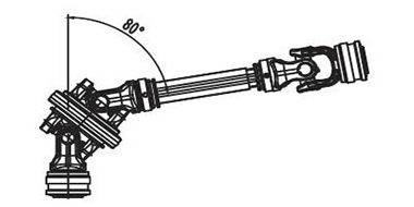 Safety and working conditions 2