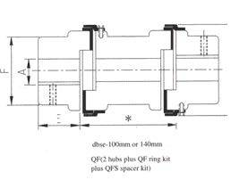 jaw coupling space detail