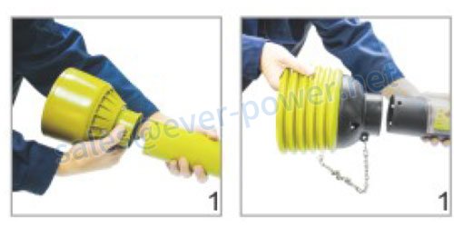 PTO Shaft Installation