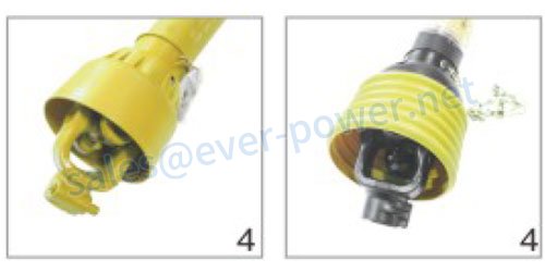 PTO Shaft Installation