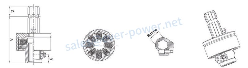 PTO 샤프트용 라쳇 토크 리미터