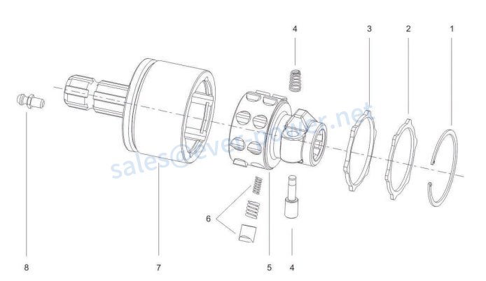PTO 샤프트용 라쳇 토크 리미터