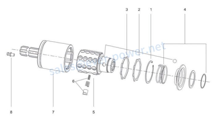 PTO 샤프트용 라쳇 토크 리미터