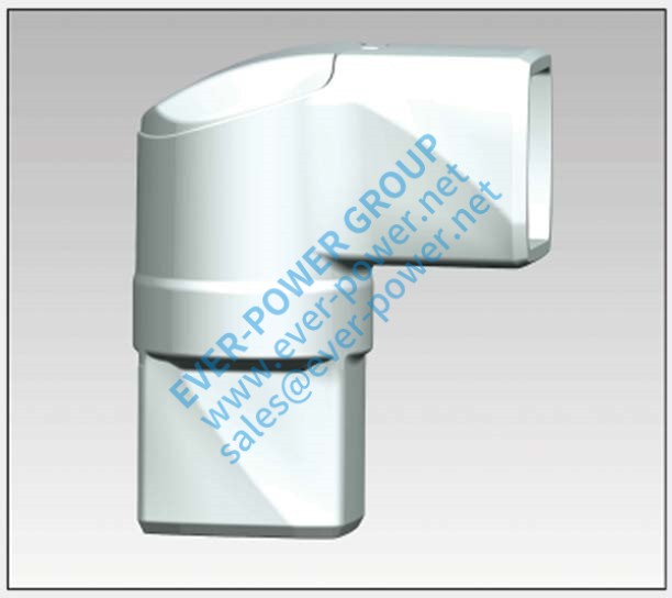 Rotate 90 degrees 55 75 32 10