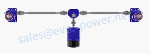 Jacking System Works