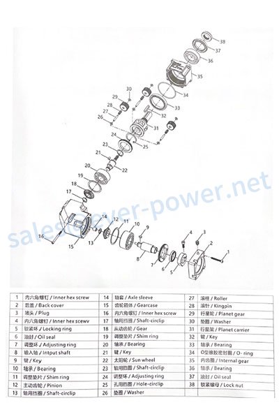 Precision Planetary Gearbox