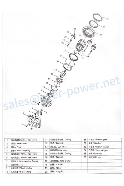Precision Planetary Gearbox