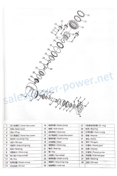 Precision Planetary Gearbox