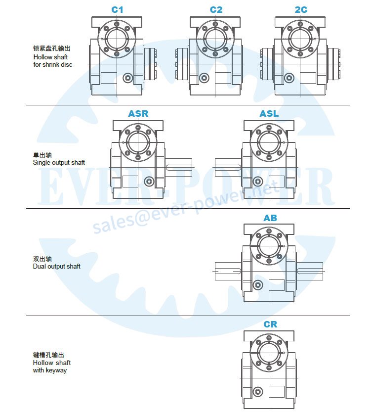 Servo Worm Precision Gearbox JDLB Versions