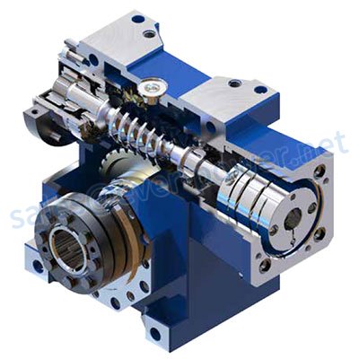 Servo Motor Gearbox