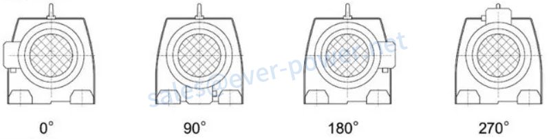 Helical Motor Gearbox