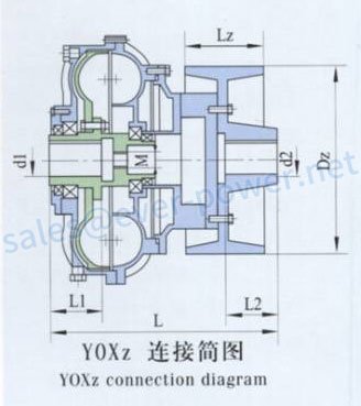 Fluid Power Coupling